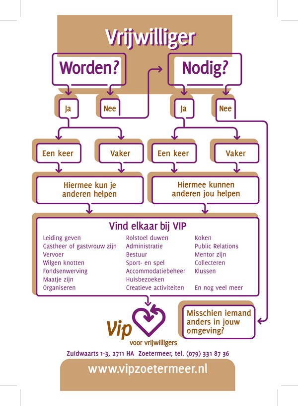 VIP algemene folder 2013 voorzijde